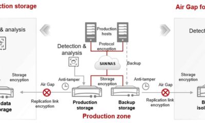 Data Storage