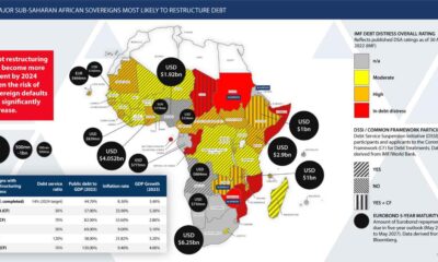 African Debt Restructuring