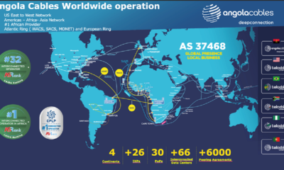 Cables network