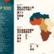 Africa’s Business Heroes