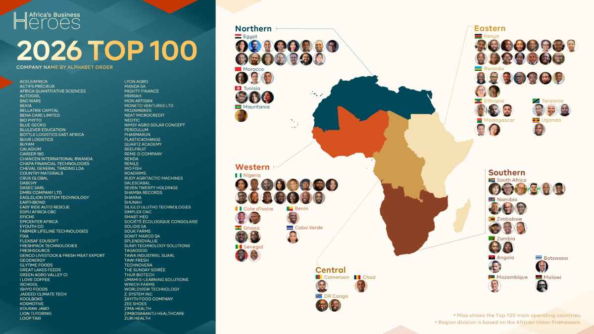 Africa’s Business Heroes