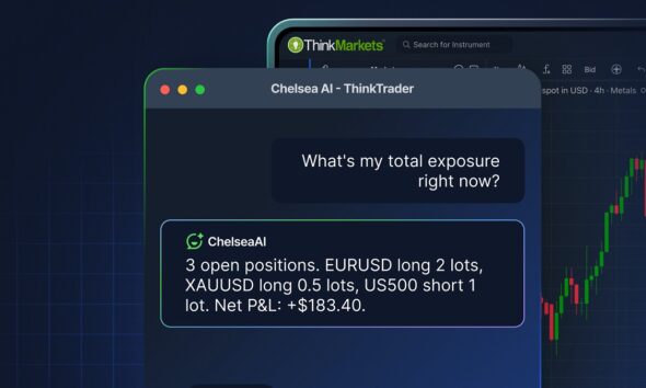 ThinkMarkets
