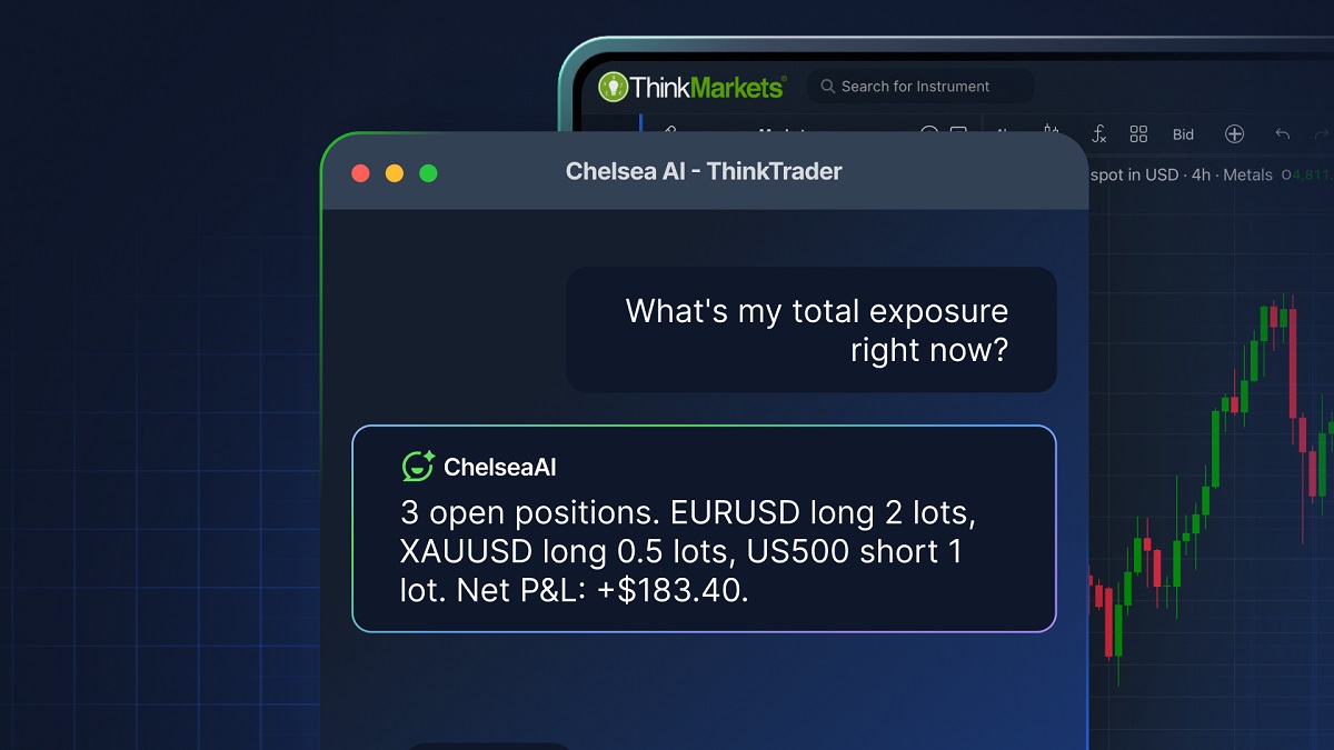 ThinkMarkets