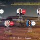 African Mining Week